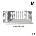 C2