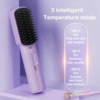 Portable Cordless Mini Hair Straightening Comb with Negative Ions, USB Rechargeable, Anti-Scald for All Hair Types. 2