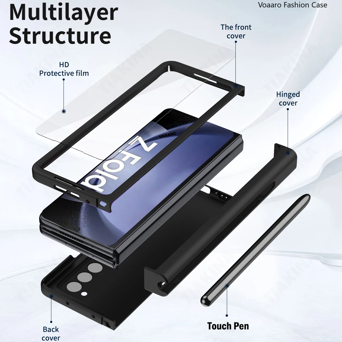 Funda Ｚ   Z  5 ø ̽,     ʸ , Ｚ  Z  5 4 3 2 ø ̽, ġ  ߰