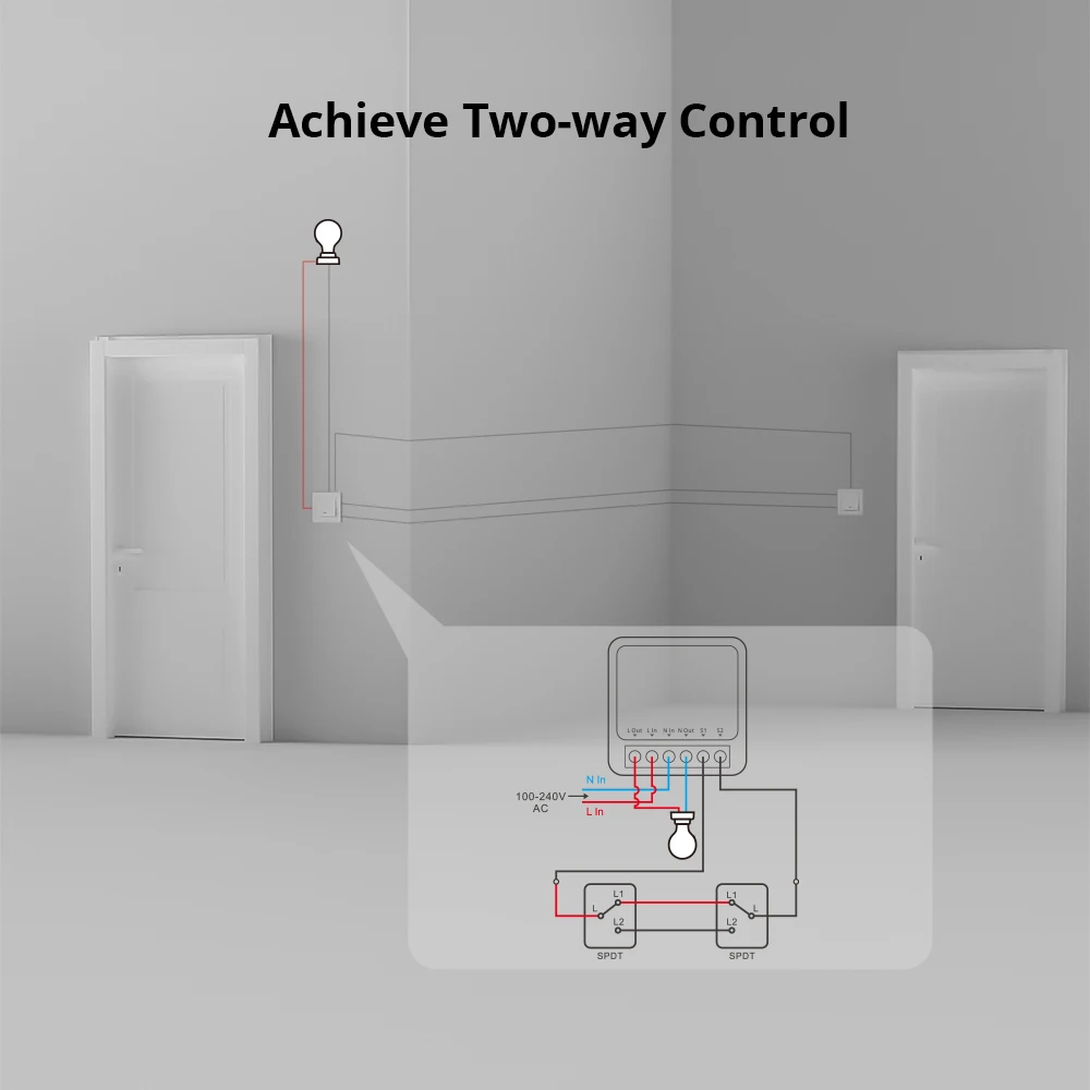 Zigbee Wifi Smart Switch 16A 10A 2-way Control Mini Relay Home Appliance Automation Breaker Alexa Alice Google Home