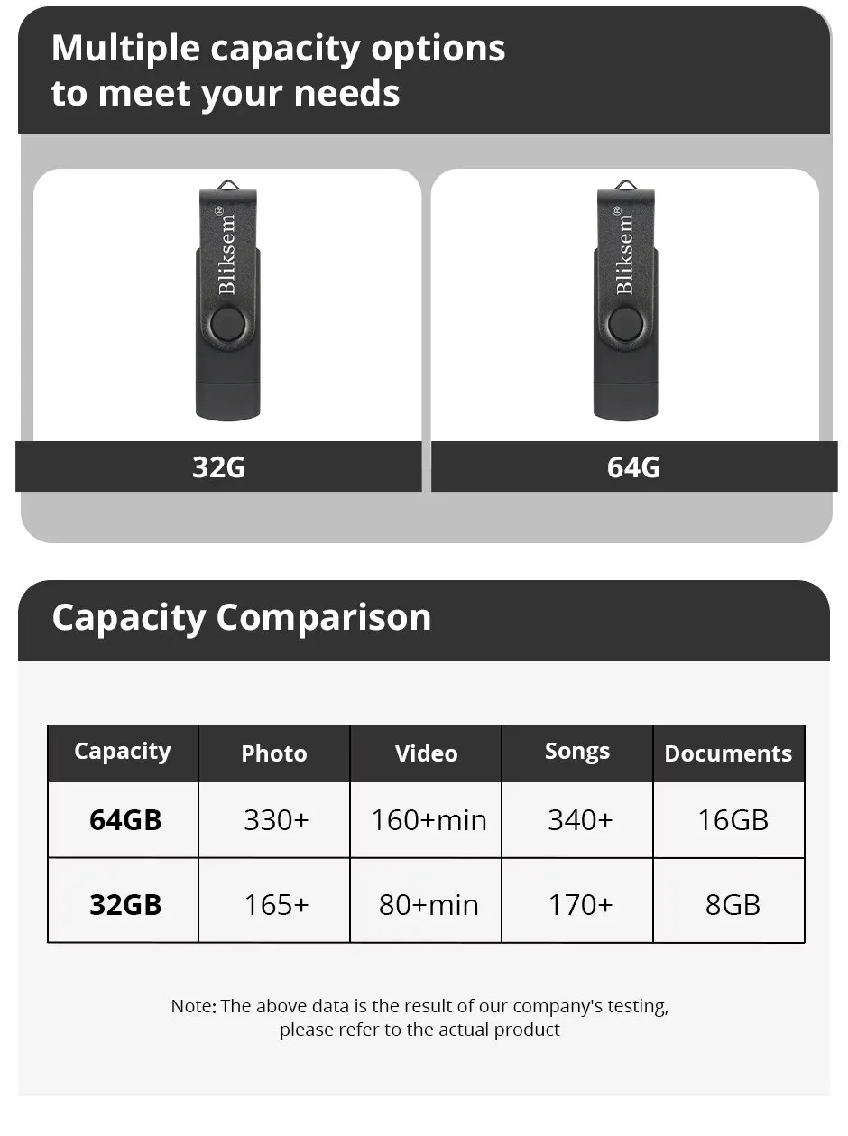 Bliksem OTG Flash Drive 32GB 64GB High Speed USB2.0 for PC Mobile Phone USB Metal Mini Pen Drive 32GB USB Flash Drive 64GB