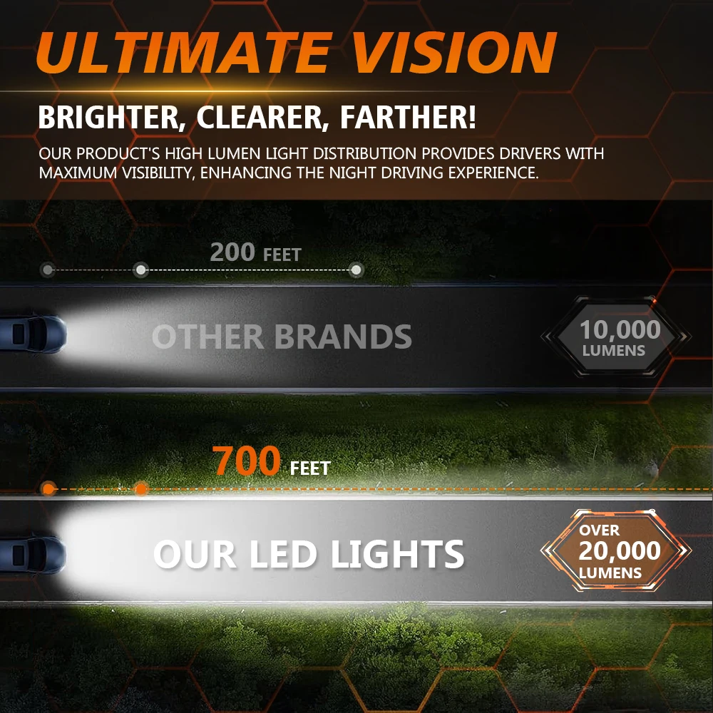 D5S D5R 2x LED 헤드라이트 캔버스 1:1 HID 싱글 쿠퍼 튜브 자동차 램프 20000Lm 6000K 초고휘도 플러그앤플레이 터보 LED 전구
