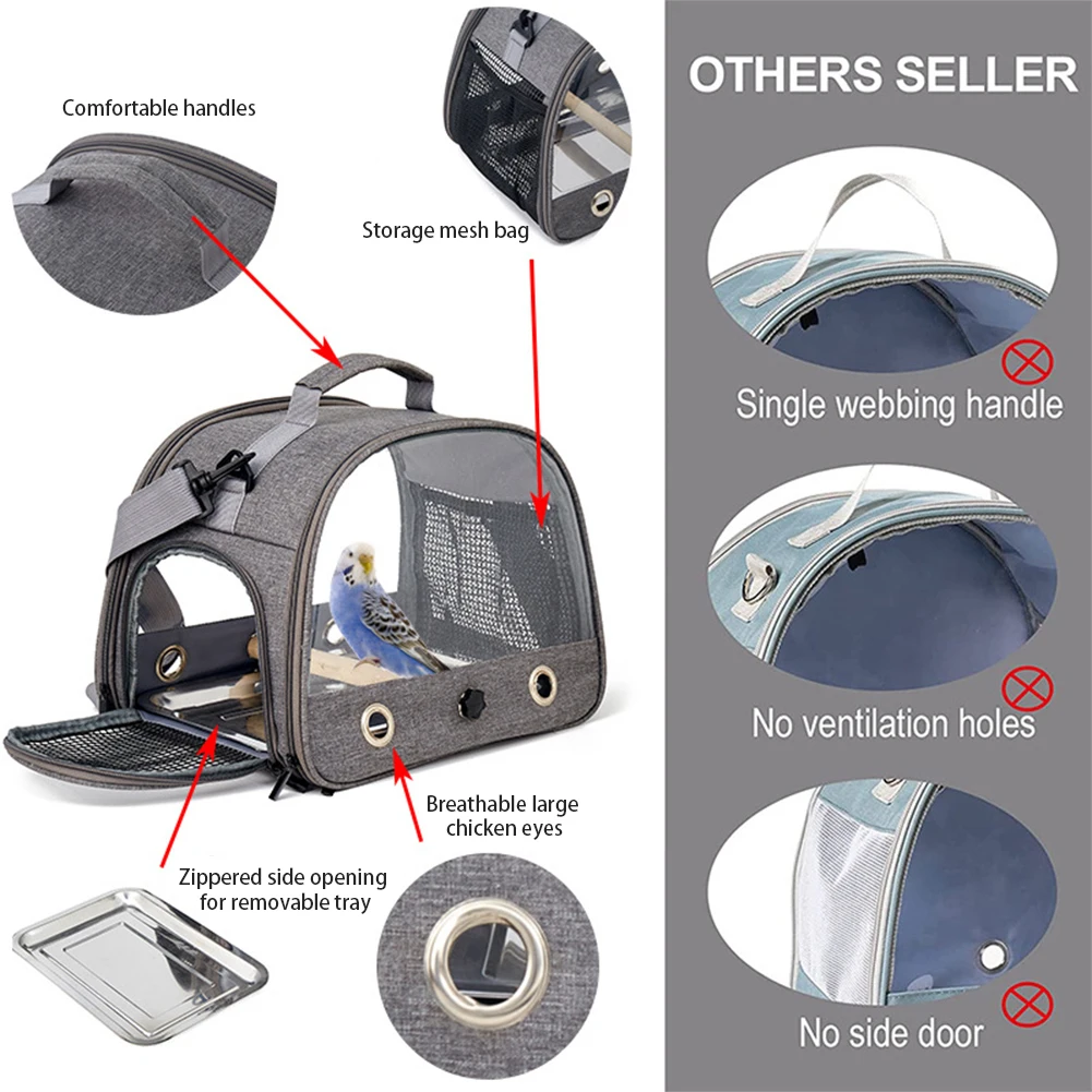 Pet Carrier Bird Carrier With Perch Parakeet Travel Carrier Bag Bird Backpack Travel Cage for Parrot Parakeets Small Pets Supplies