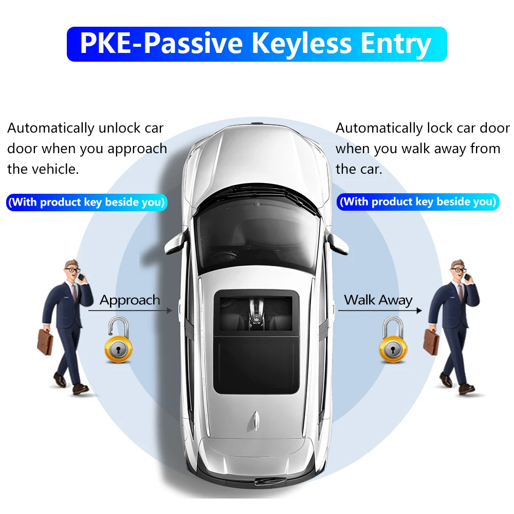 Рисунок 3 - Для Ferrari California 458 Facelift