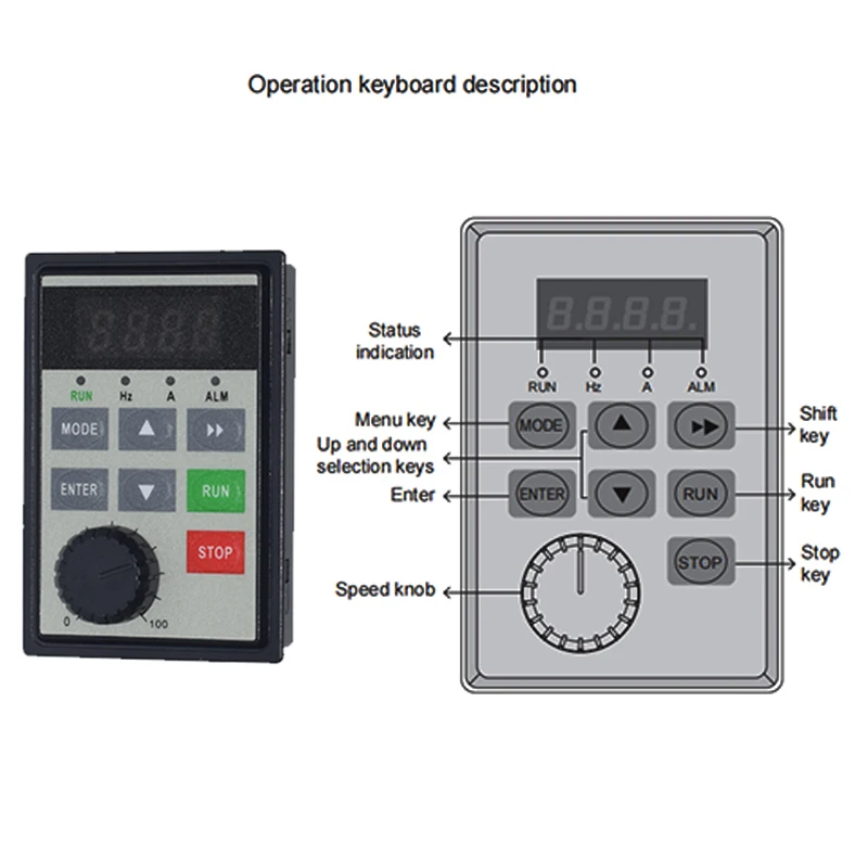 Economical Mini VFD Variable Frequency Drive Converter 220V 0.2KW/0.4KW/0.75KW for AC Motor Speed Control Inverter