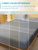 1 Simple modern Geometry printed matte Fitted Sheet, bedroom printed bed cover, bedding (excluding pillowcases) 4
