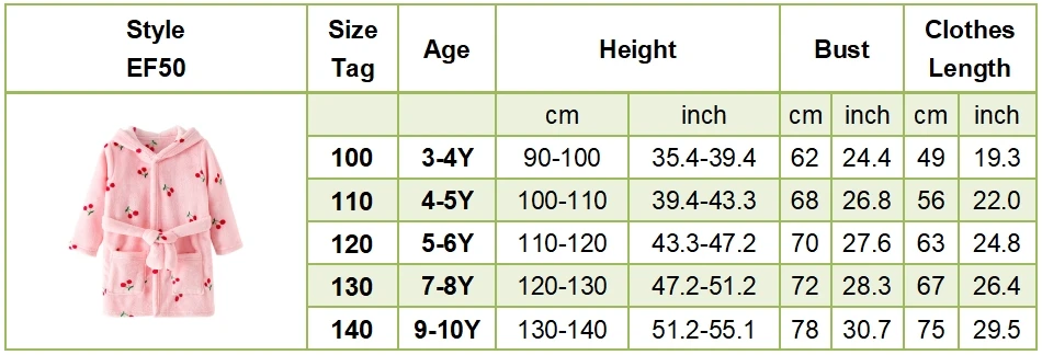 S52aeccb6c4114ec488ecf2732fc639d9U