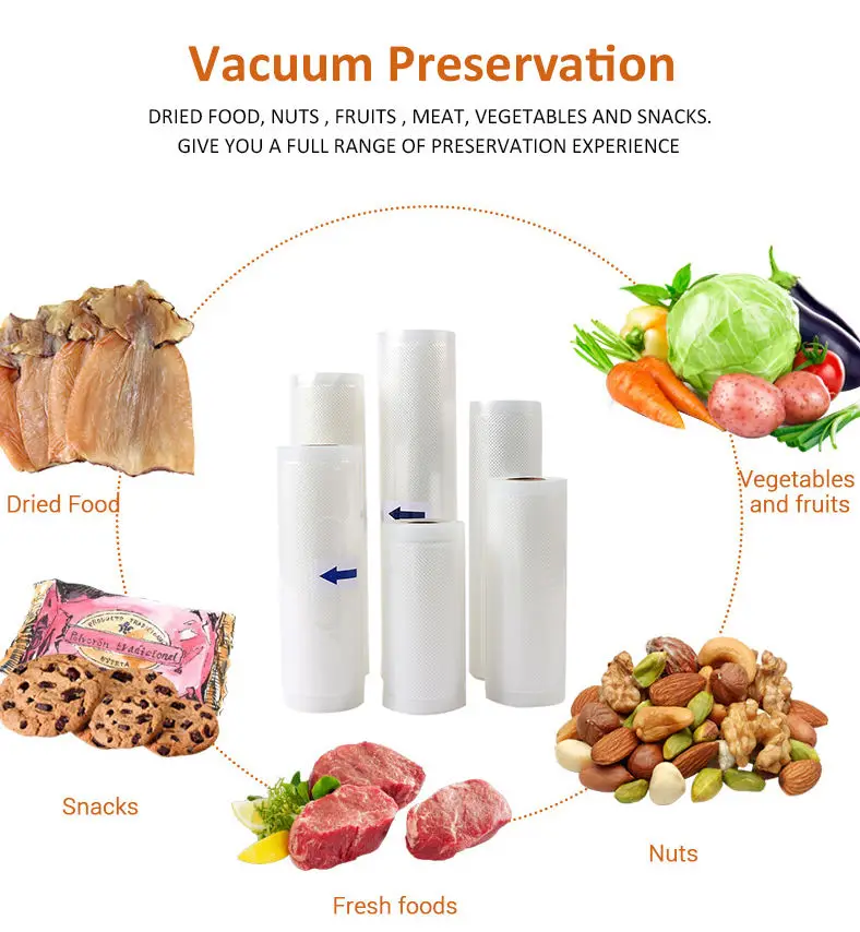 500cm/Rolls Vacuum Bags for Food Vacuum Sealer Reusable Food Freezer Bags  Fresh Meat Fruit Veggies Storage Bag Dishwasher Safe - AliExpress