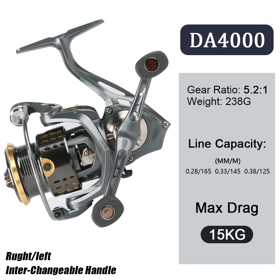 Newest 2000-7000 Ultralight 5.2:1 Surfcasting High Speed Fishing Reel  Saltwater Jigging Fishing Spinning Fishing Tackle - AliExpress