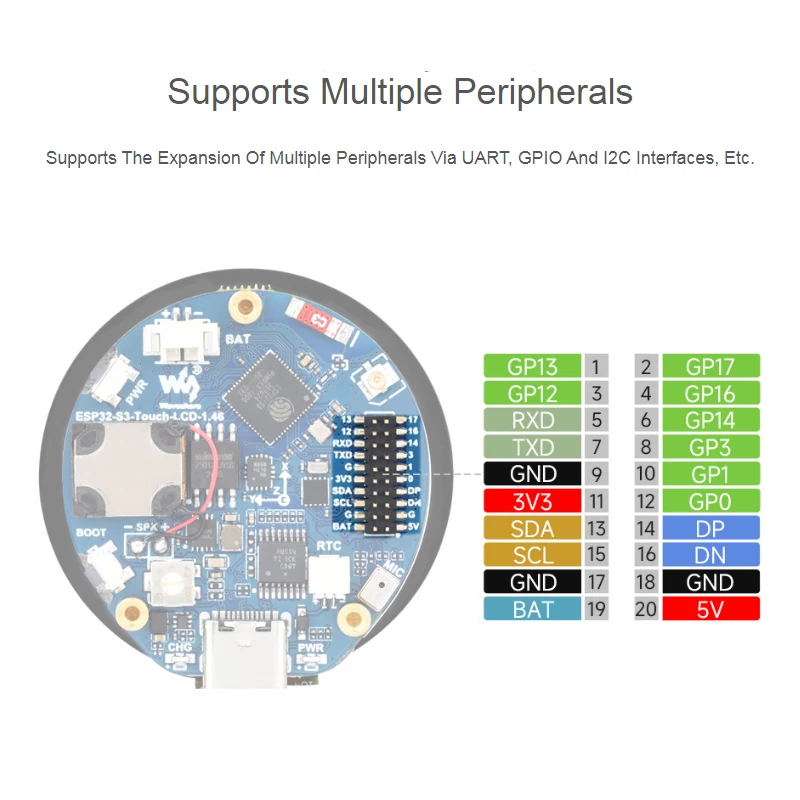 ESP32-S3 1.46 ��ġ ���� ��ġ LCD ���� ���� ���� Arduino �� WiFi/Bluetooth ���ӵ��� �� ���̷� ������ ����