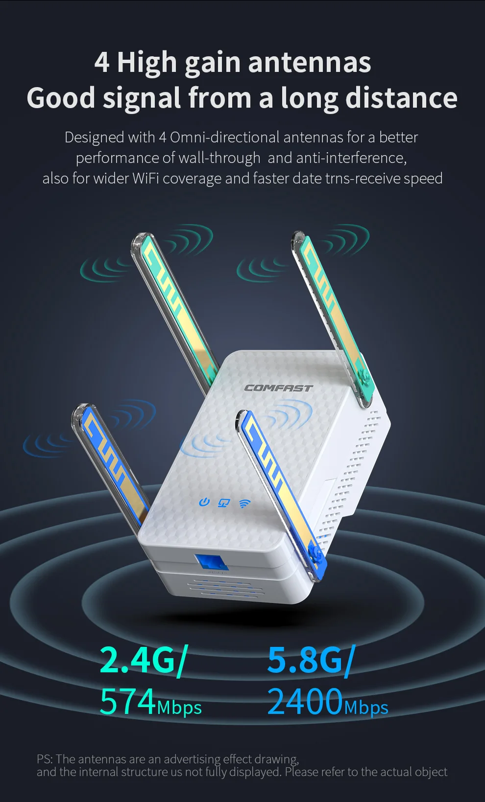Comfast 3000Mbps Repeater 2.4&5.8Ghz Dual Band Routing Wifi6 Whole