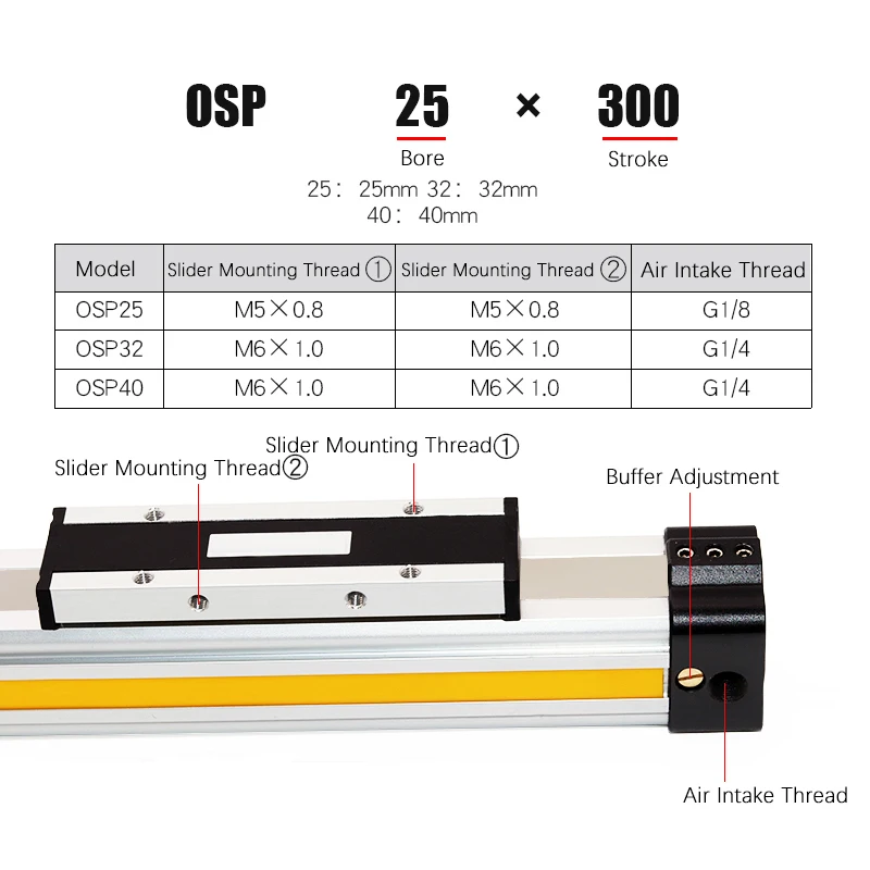 OSP DSP   Ǹ,  Ʈ  ۵ ε帮 OSP-25,  25mm, 32mm