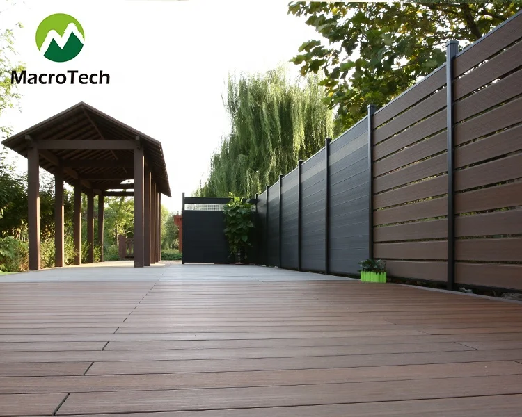 

Easily Assembled Decorative wood plastic composite Fence For Garden