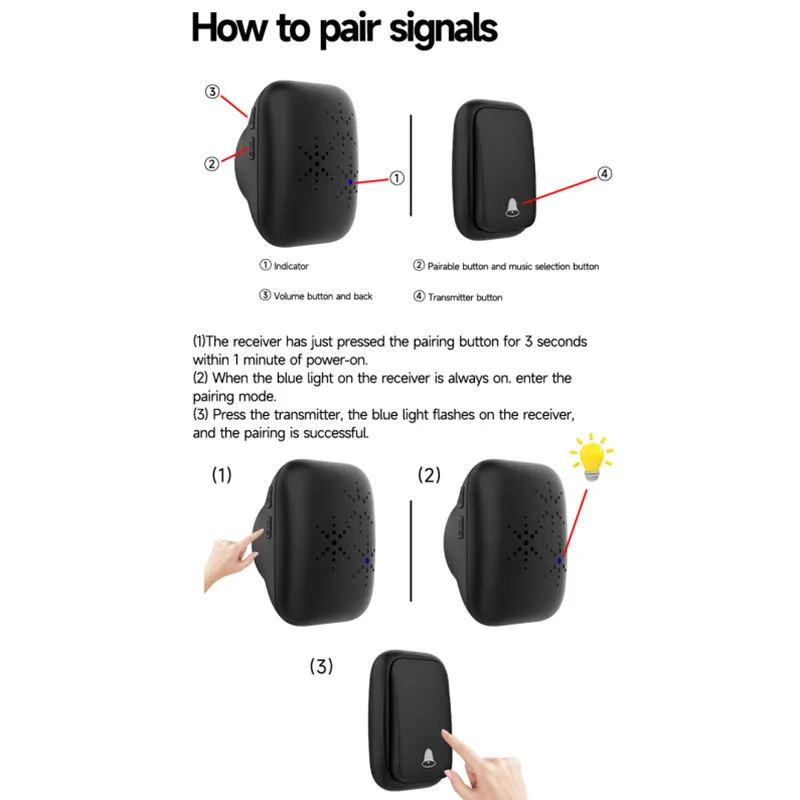 Cerhot Self Powered Outdoor Wireless Doorbell Waterproof Door Ring Chime 150M Distance 38 Songs Home Welcome Door Bell Sets wireless doorbell