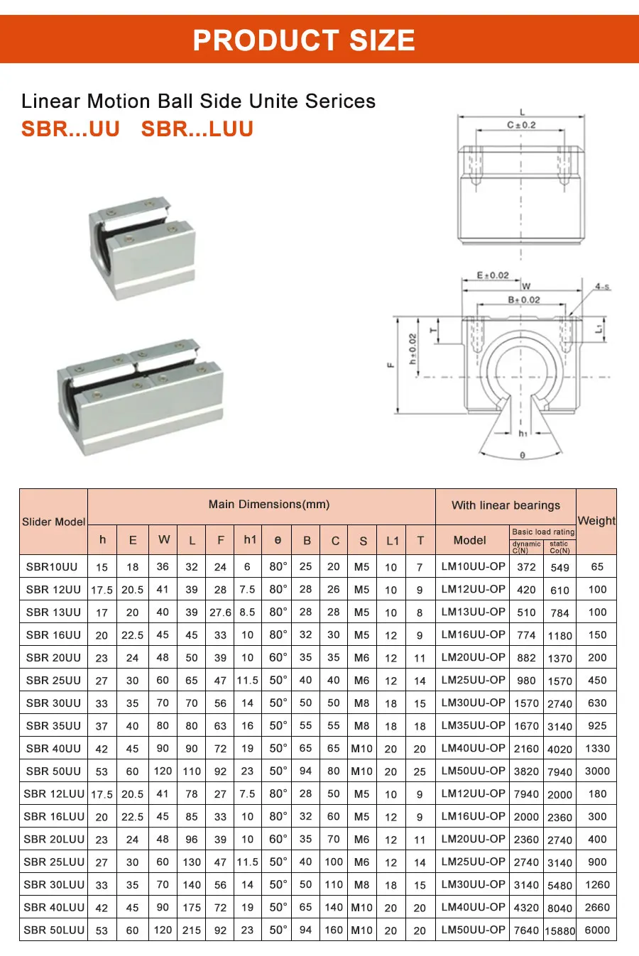 SFU1204 Kugelumlaufspindel Länge 200 mm-1350 mm + 1204 Mutter + BKBF10 Endstütze + Kupplung + DSG12H + 2 Stück SBR12 Linearschiene + 4 Stück SBR12UU für XYZ – Detail 8