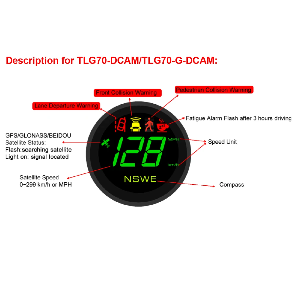 HUD ADAS  GPS ӵ, Ƿ  溸,  ,  GPS , 2.75 ġ, 299 KM/H MPH
