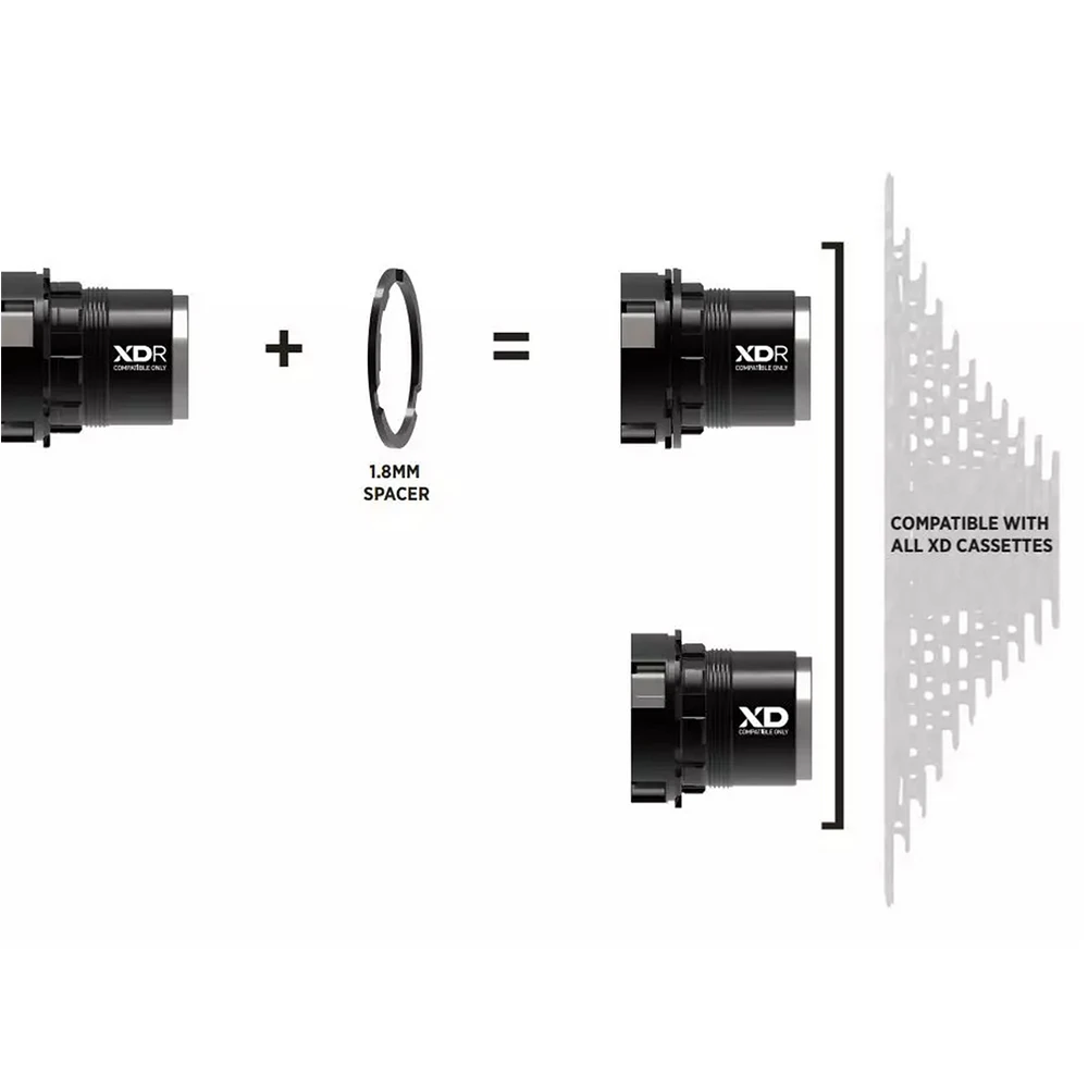 ZRACE Ratchet XD XDR Freehub for 12 Speed MTB for Ratchet Hub
