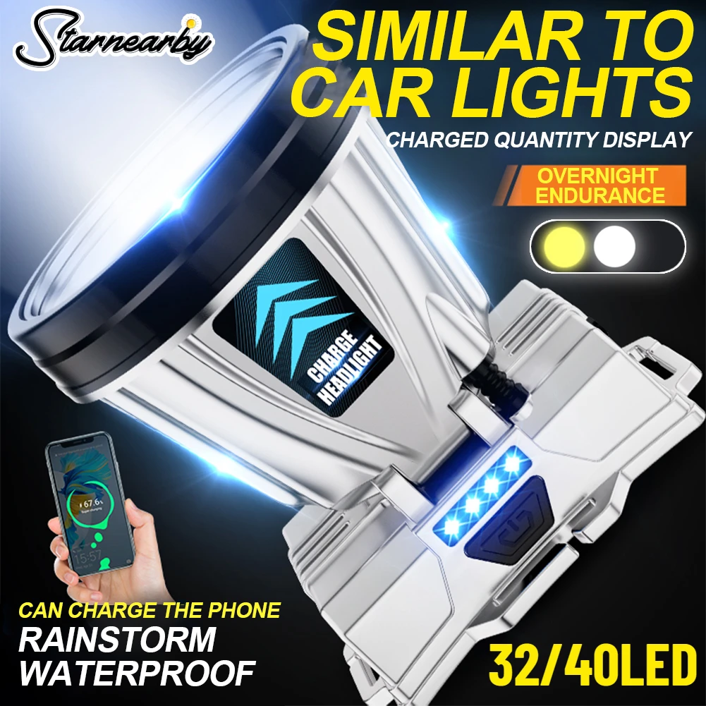 Tbest Fahrradscheinwerfer 1200 Lumen - Wiederaufladbar Mit 4800mAh Akku - IP66, Aluminium - Für Nachtfahrten