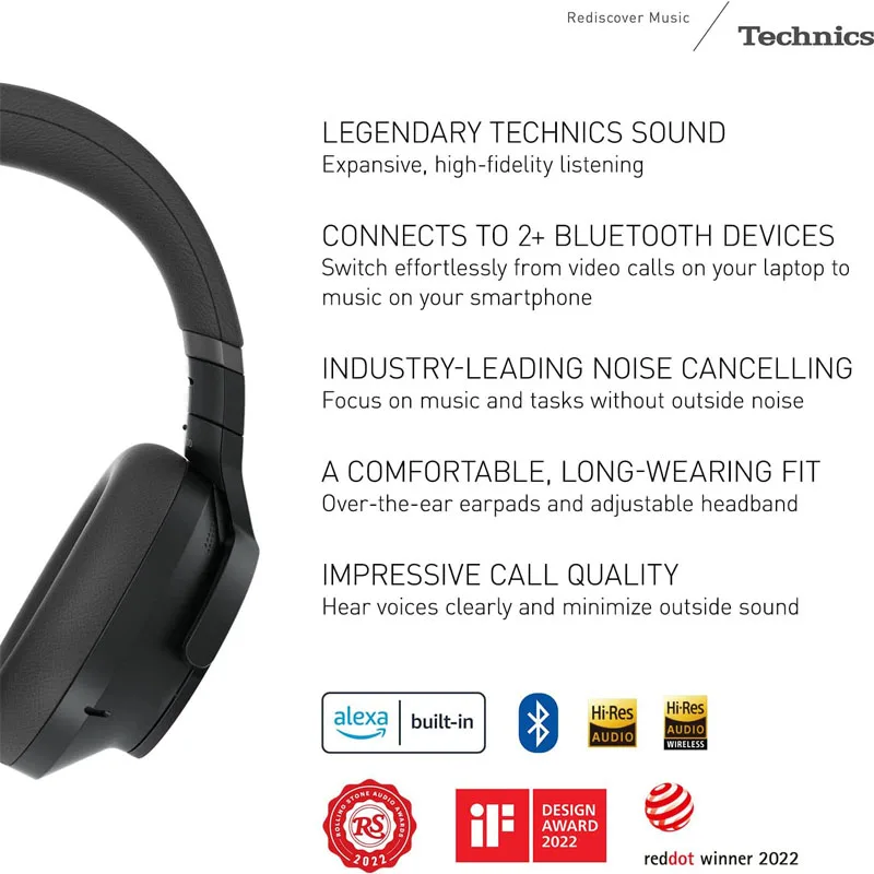 Panasonic Technicsワイヤレスノイズキャンセルヘッドフォン