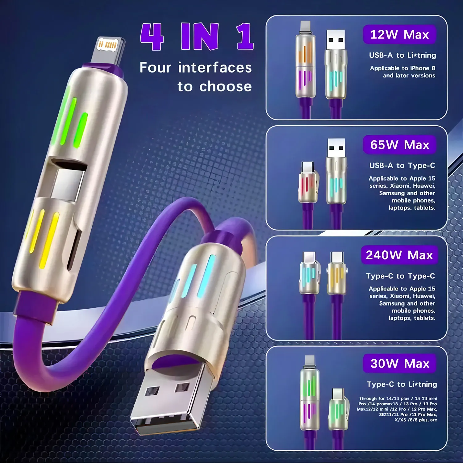 Cavo Di Ricarica Multiplo 4 In 1 Da 240W Con LED RGB – USB A/C To Lightning/USB C, Lunghezza 1,2m, Per IPhone, IPad, MacBook, Android (Nero) - 2
