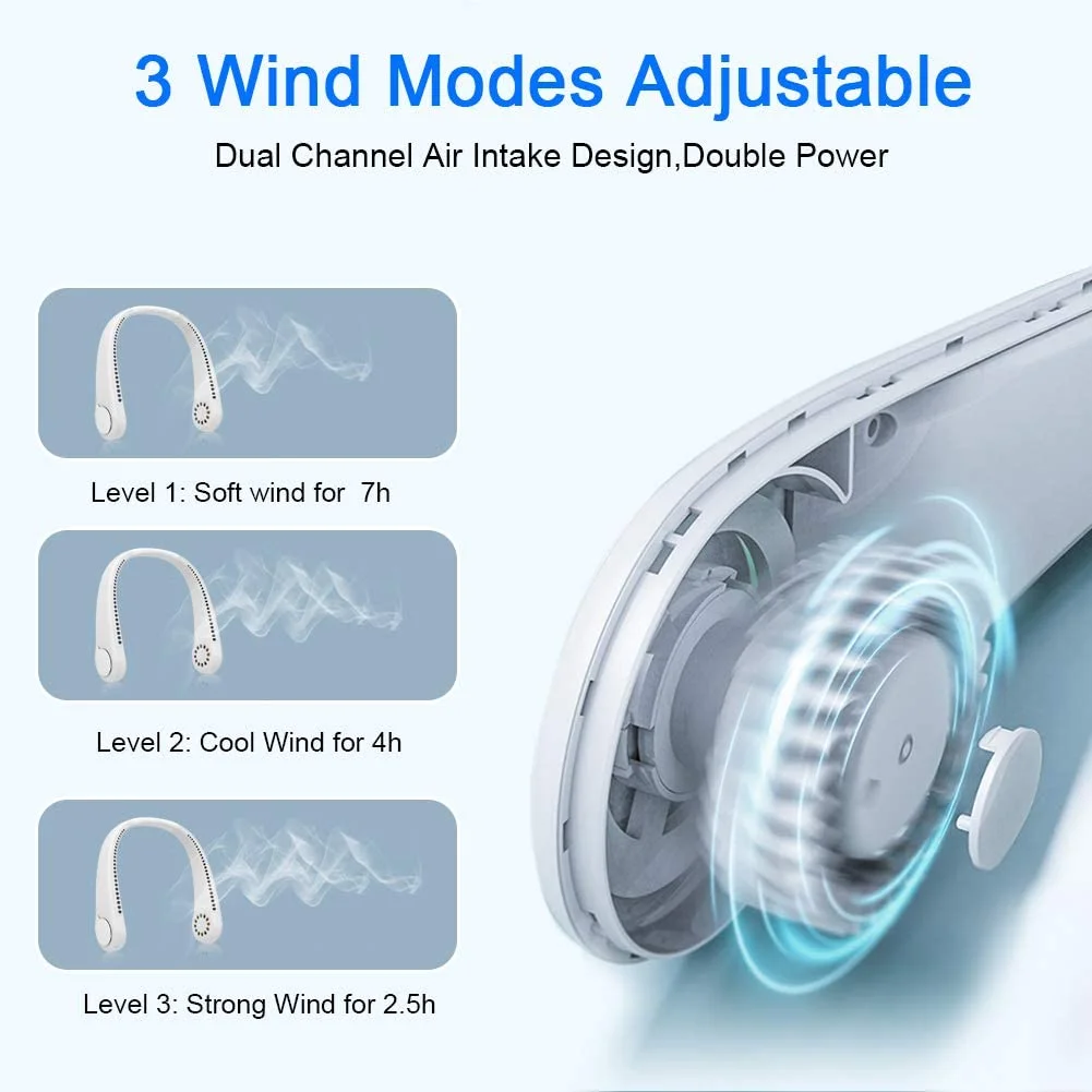 New Mini Neck Fan Portable Bladeless Hanging Neck 1200mAh Rechargeable Air Cooler 3 Speed Mini Summer Sports Fans 4 New Mini Neck Fan Portable Bladeless Hanging Neck 1200mAh Rechargeable Air Cooler 3 Speed Mini Summer Sports Fans 4