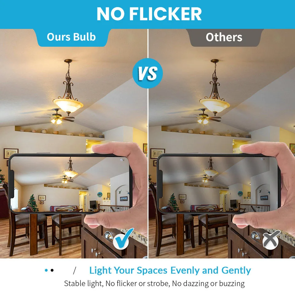 4PCS E27 LED Bulb 3W 6W 9W LED Indoor Lighting Bulb High Brightness and Low Energy Consumption Living Room Home Energy Saving