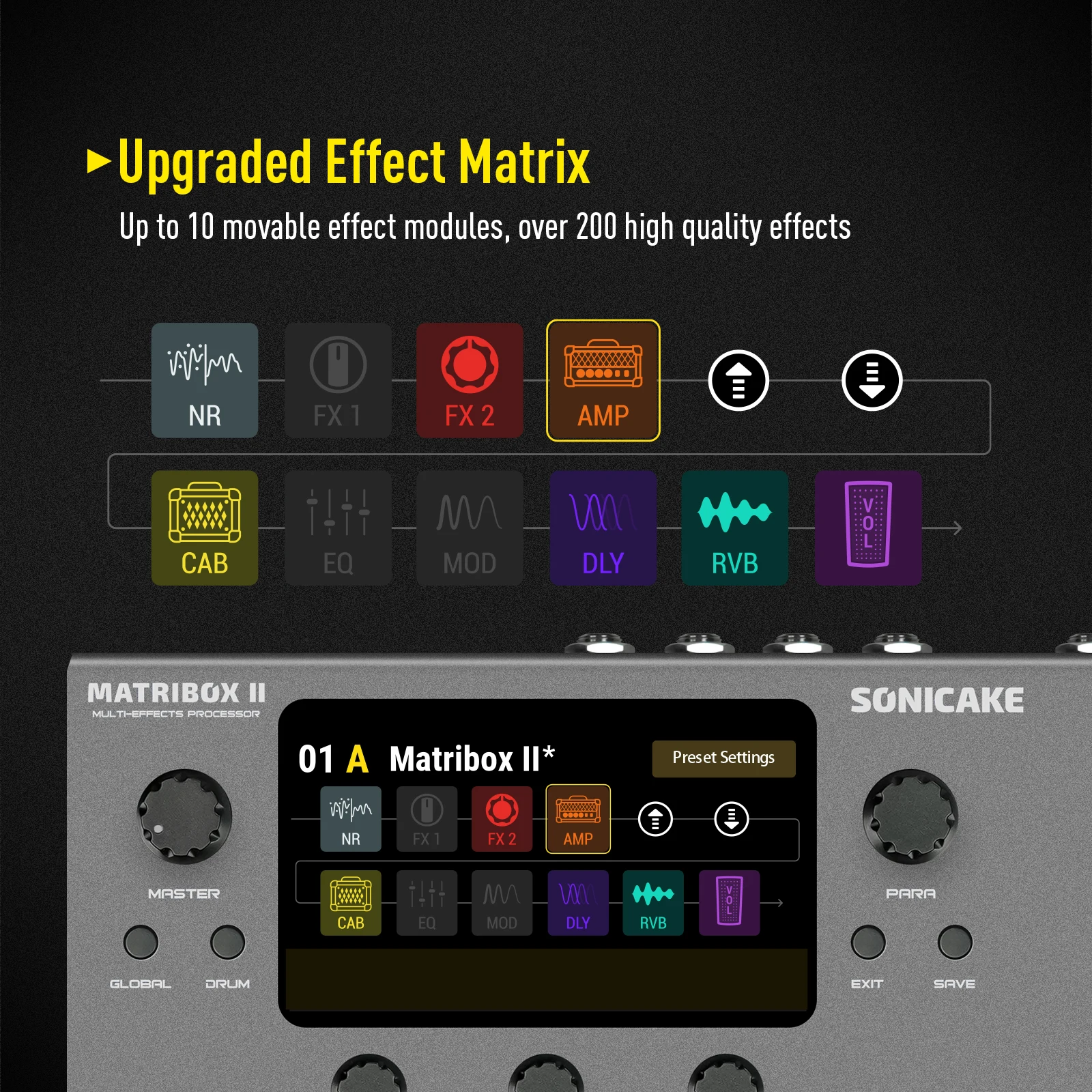 S52bd647d8b984dc9adf10cbf50f07740h SONICAKE Matribox II 기타베이스 앰프 모델링 이펙터 EU / US 전원 QME-100