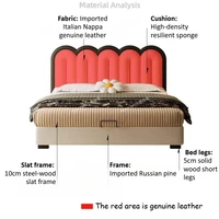 Décoration esthétique pour chambre à coucher, lit double pour adolescentes, lit pour 2 personnes, cadre en cuir Nappa, ensemble complet de meubles pour chambre. 2