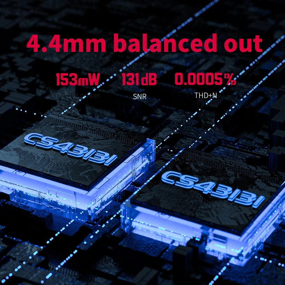 FiiO JadeAudio KA2 HIFI Headphone Amplifier USB DAC Type-C Lightning to 4.4mm Balanced Audio Cable dual CS43131 PCM384 DSD256
