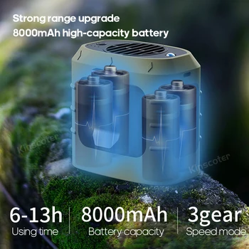 8000mAh Outdoor Waist Fan Portable Multifunctional Camping Fan Bladeless Hanging Neck Fan with Power Bank LED Lighting 5