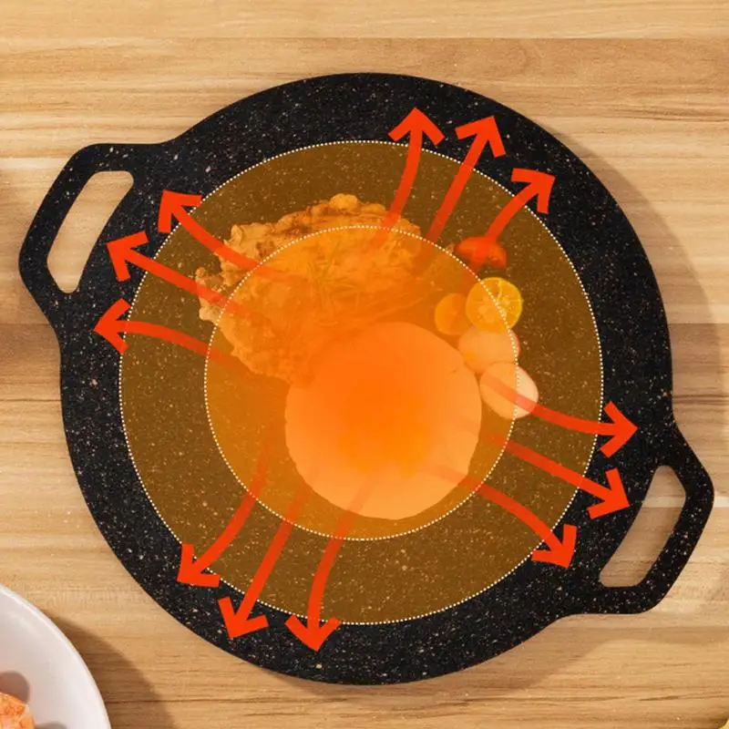 Koreaanse Stijl BBQ-Grillpan, Non-stick Rookloze Barbecueplaat Rookloze