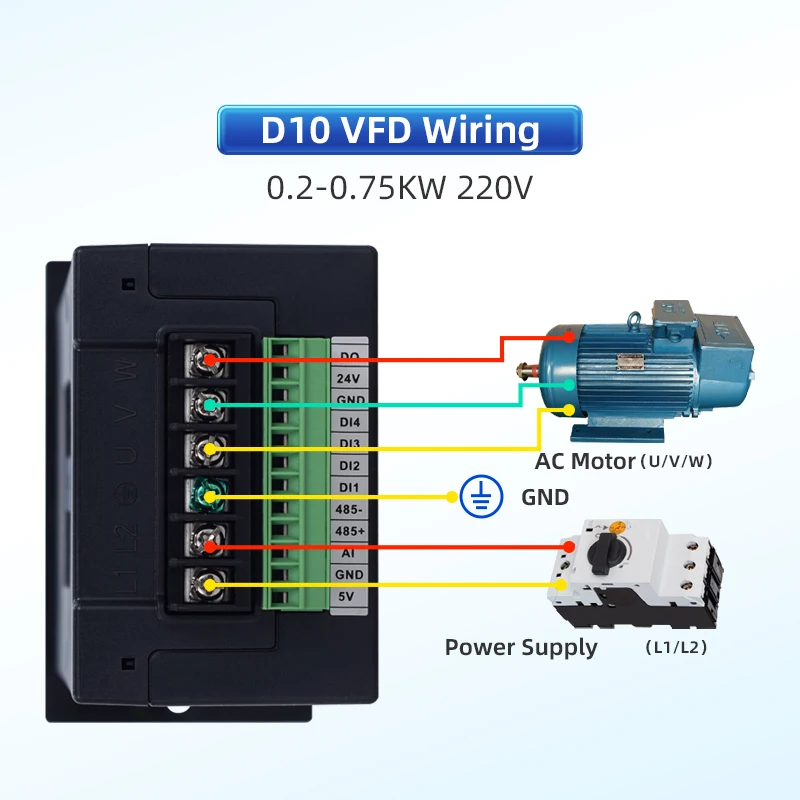 Economical Mini VFD Variable Frequency Drive Converter 220V 0.2KW/0.4KW/0.75KW for AC Motor Speed Control Inverter