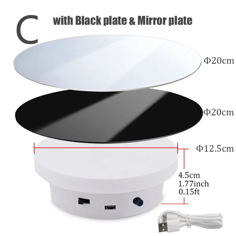 C with Black Mirror