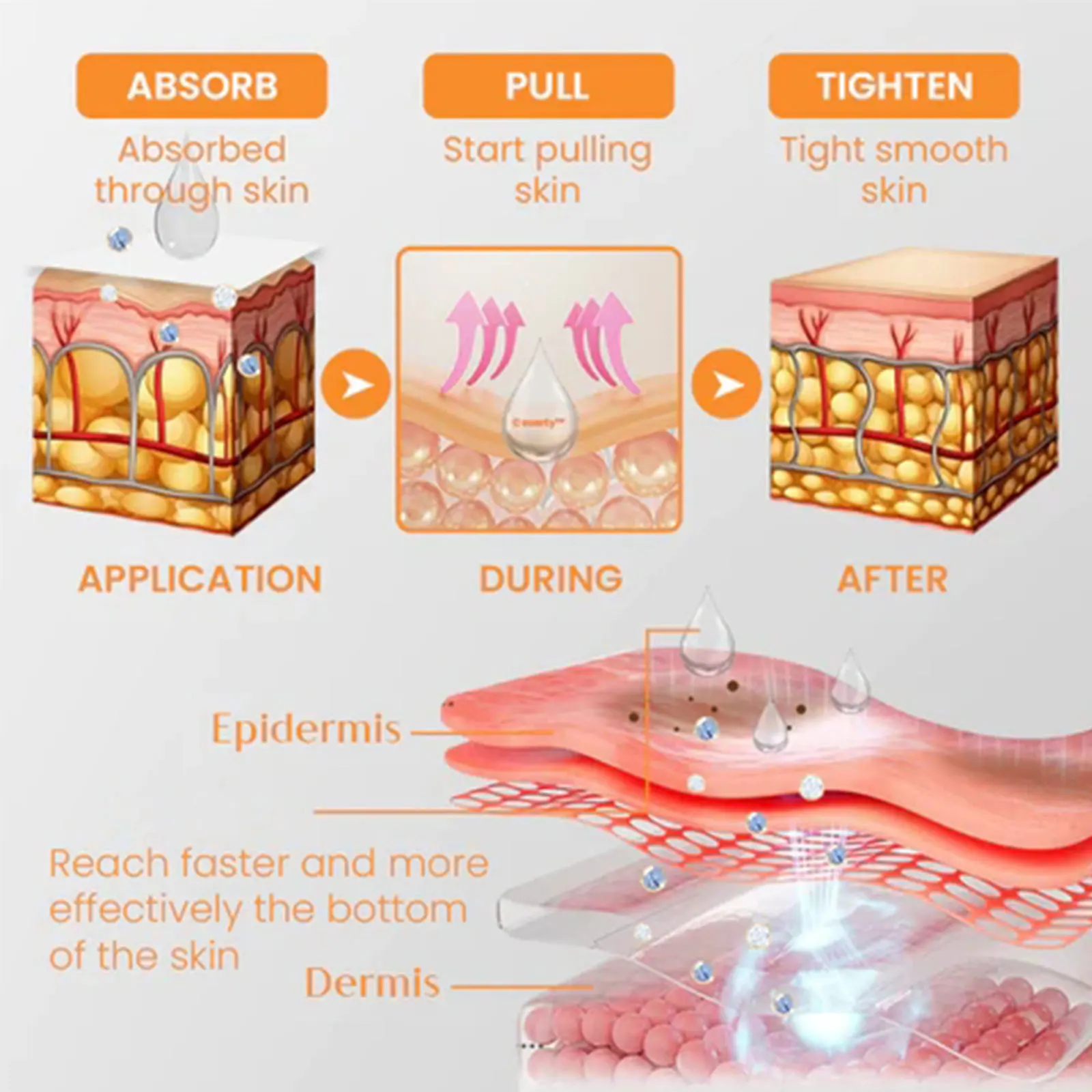 Highprime Water Soluble Collagen Film Black Technology Mist Kit Facial Skin Care Suit Anti Wrinkle Firming Remove Eye Bags Mask 4