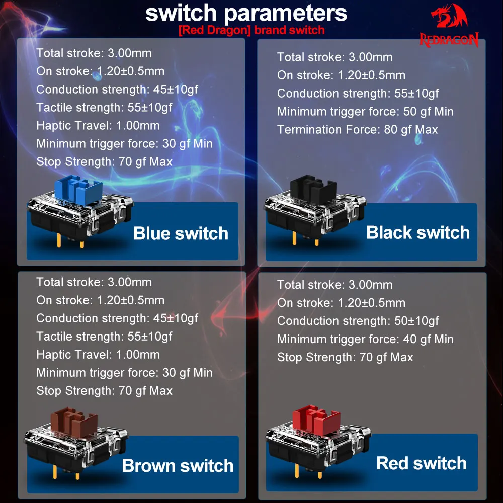Redragon smd rgb mxロープロファイル5.5スイッチ3Pinという感じリニア