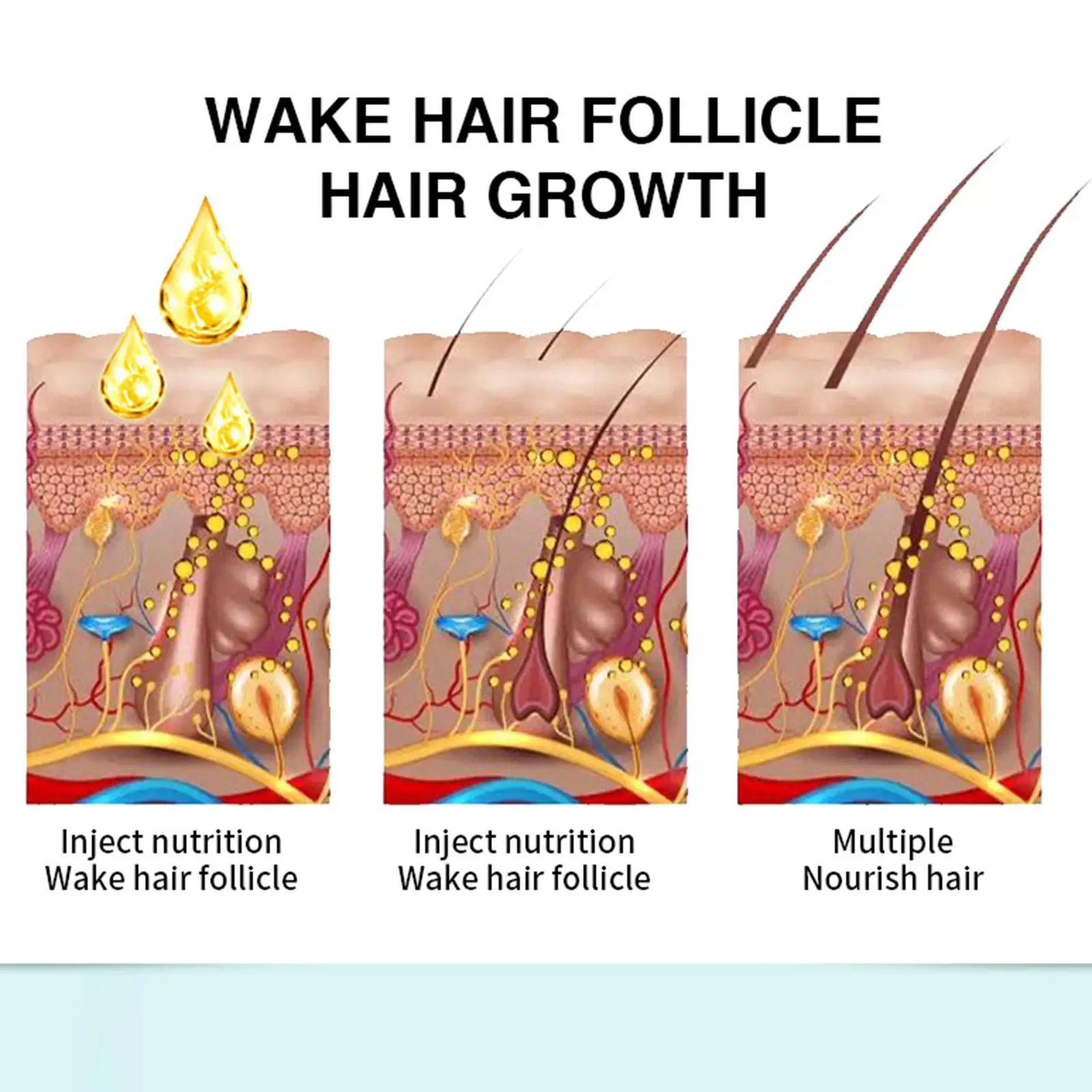 Hair Beauty Dense Serum Oil Natural Ginger Health Care Repairs Follicles