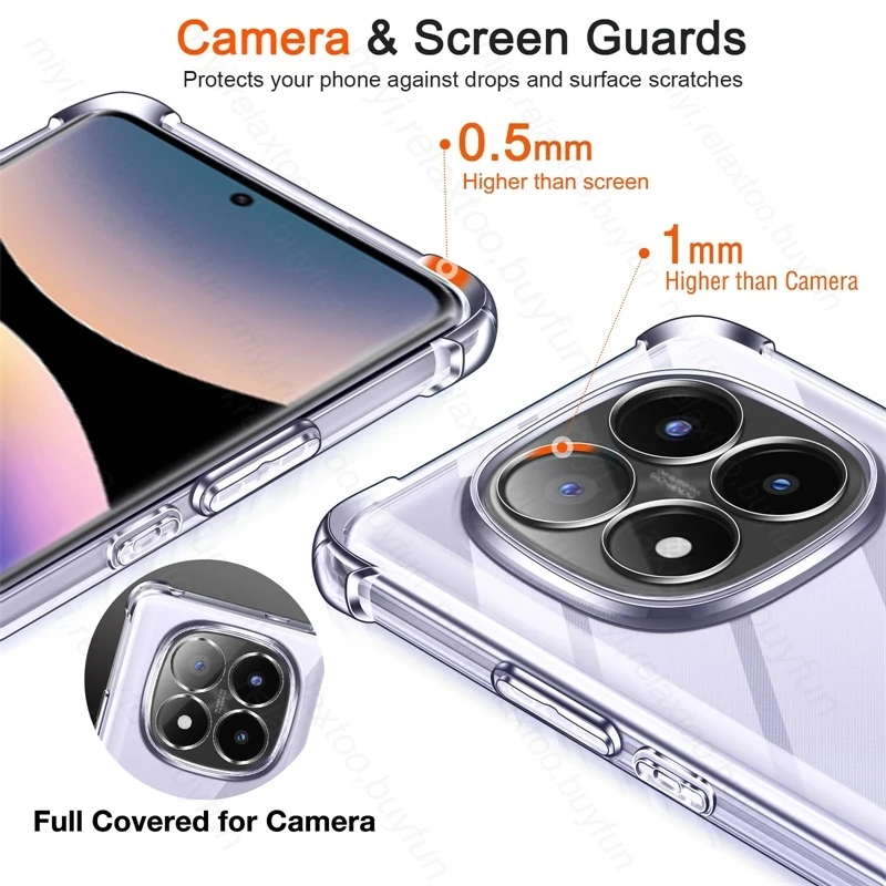 Transparent Soft TPU Silicone Anti-Shock Clear Phone Case