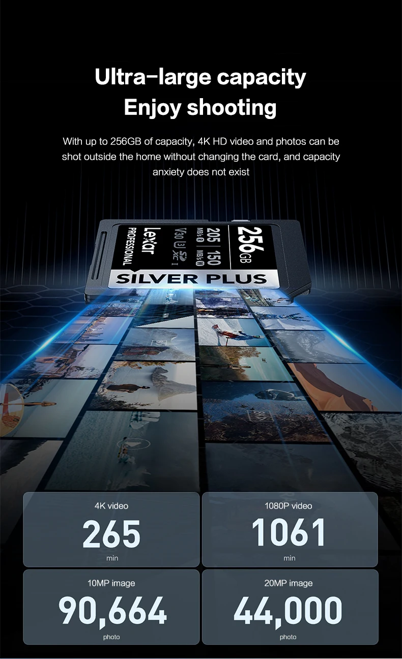 Lexar SILVER PLUS V30 SD-Karte SDXC UHS-I Speicherkarte 64 GB 128 GB 256 GB 4K-Grafikkarten für Canon Sony Nikon Kamera – Detail 7