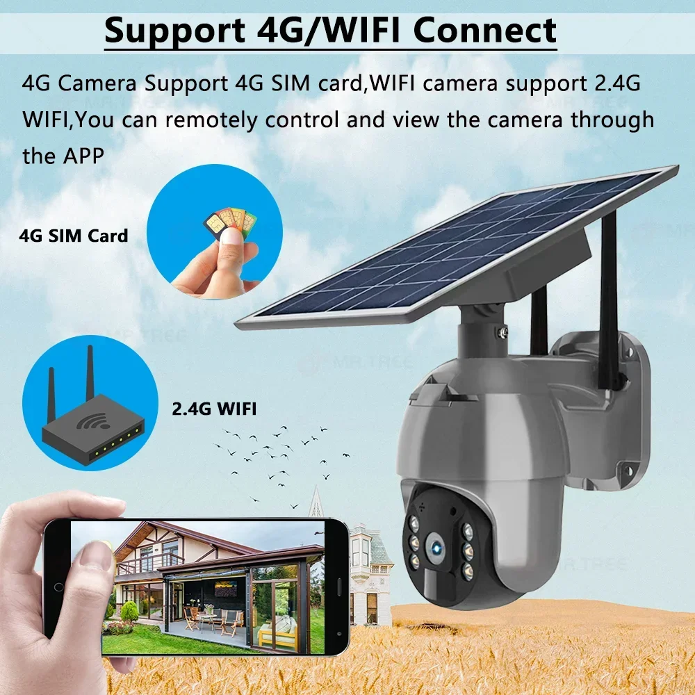 야외 무선 태양광 배터리 카메라, 360 스핀 PTZ 보안 감시 와이파이 IP 카메라, 4G LTE SIM 카드 카메라, 5MP HD, 신제품