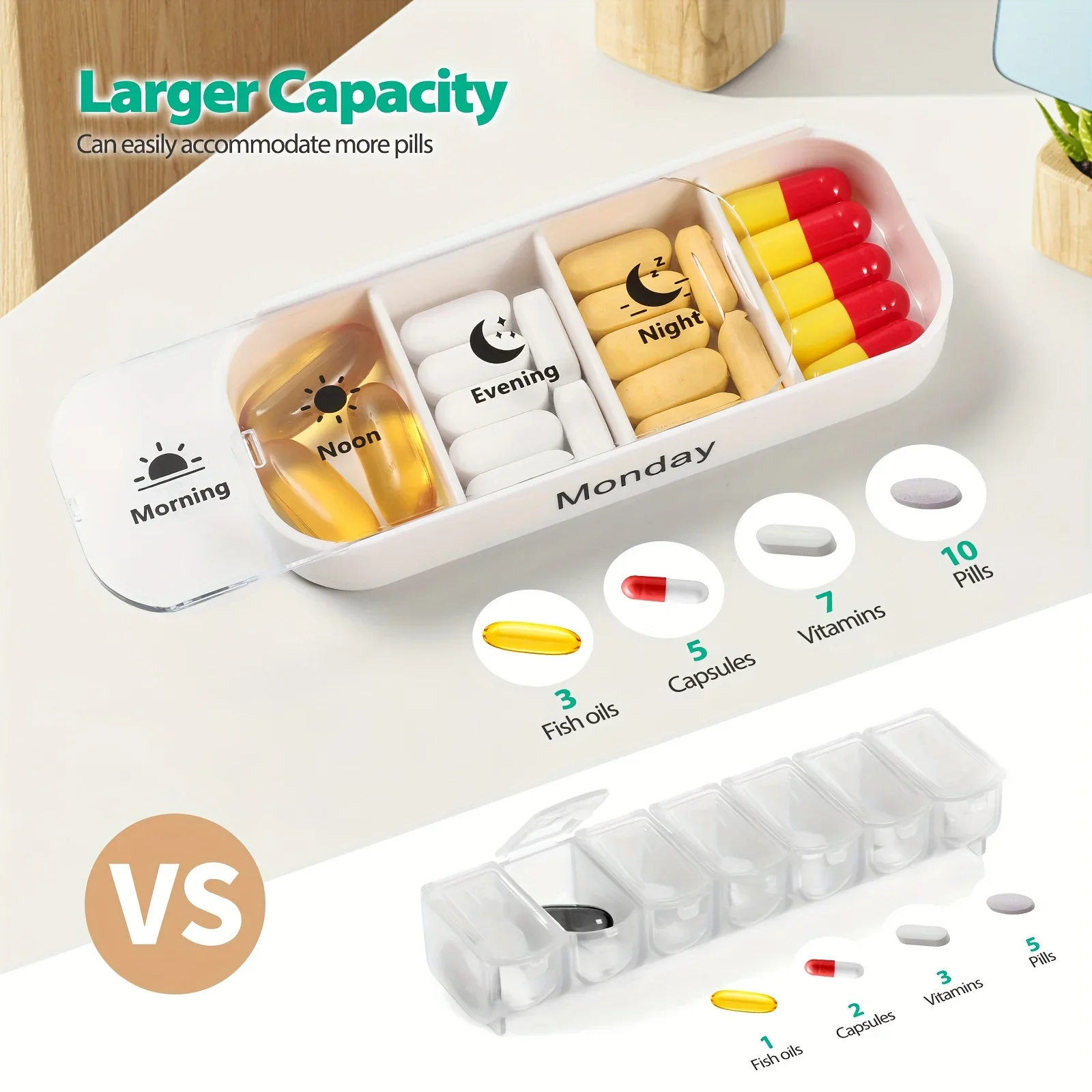 Spacious Weekly Pill Organizer with Detachable Daily Compartments - Sturdy and Portable Medication Planner