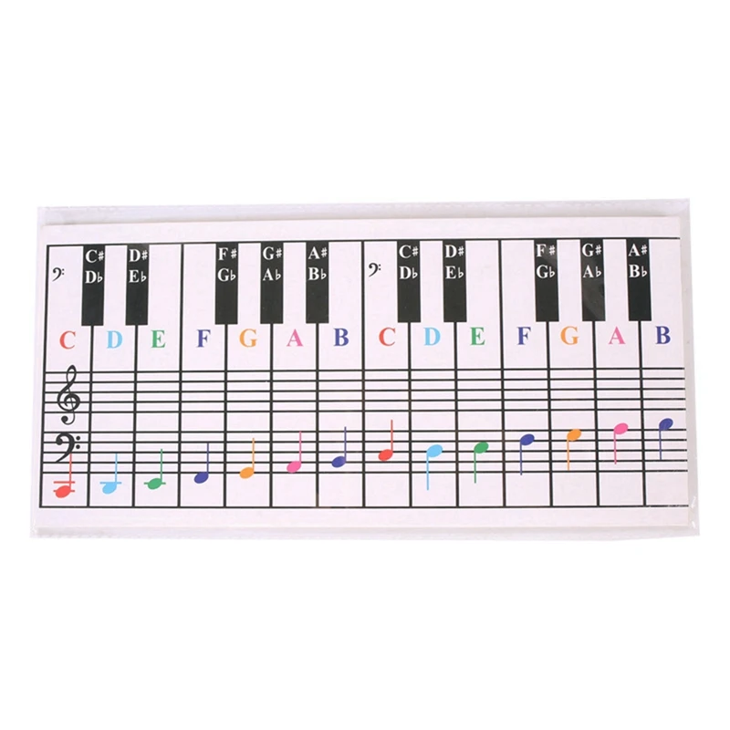 tableau-de-r-f-rence-pour-clavier-de-piano-cinq-lignes-cartes-d-entra