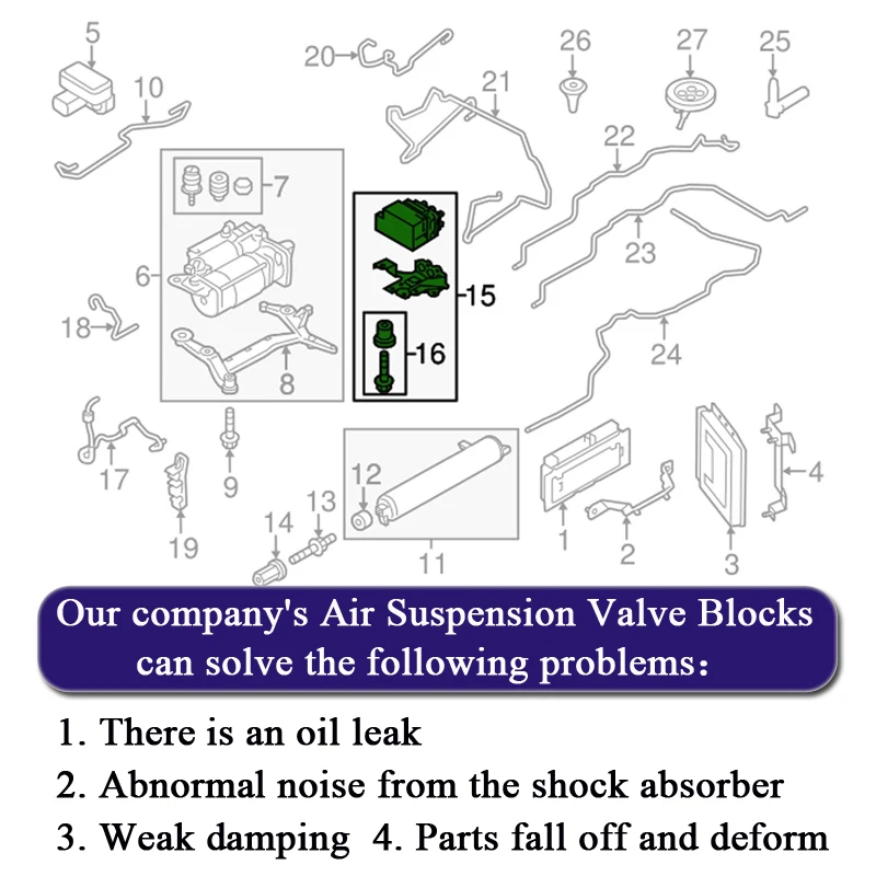 W164 Air Suspension Valve Blocks For W166 W212 W215 W217 W211 W220 W251  W253 C238 Valves and Accessories 2123200358 2513200158