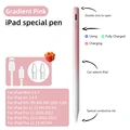 Gradient Pink