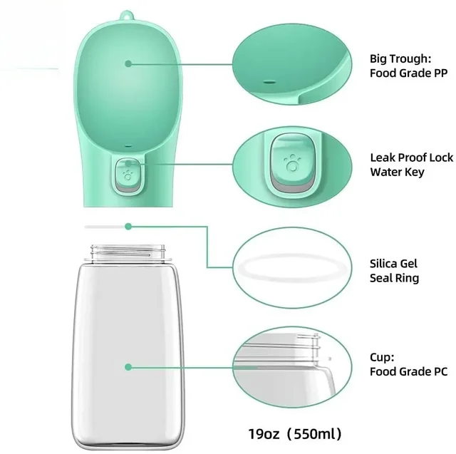 Outdoor Walking Puppy Pet Travel Water Bottle Cat Drinking Bowl Supplies Portable Dog Water Bottle for Small Large Dogs Bowl 2