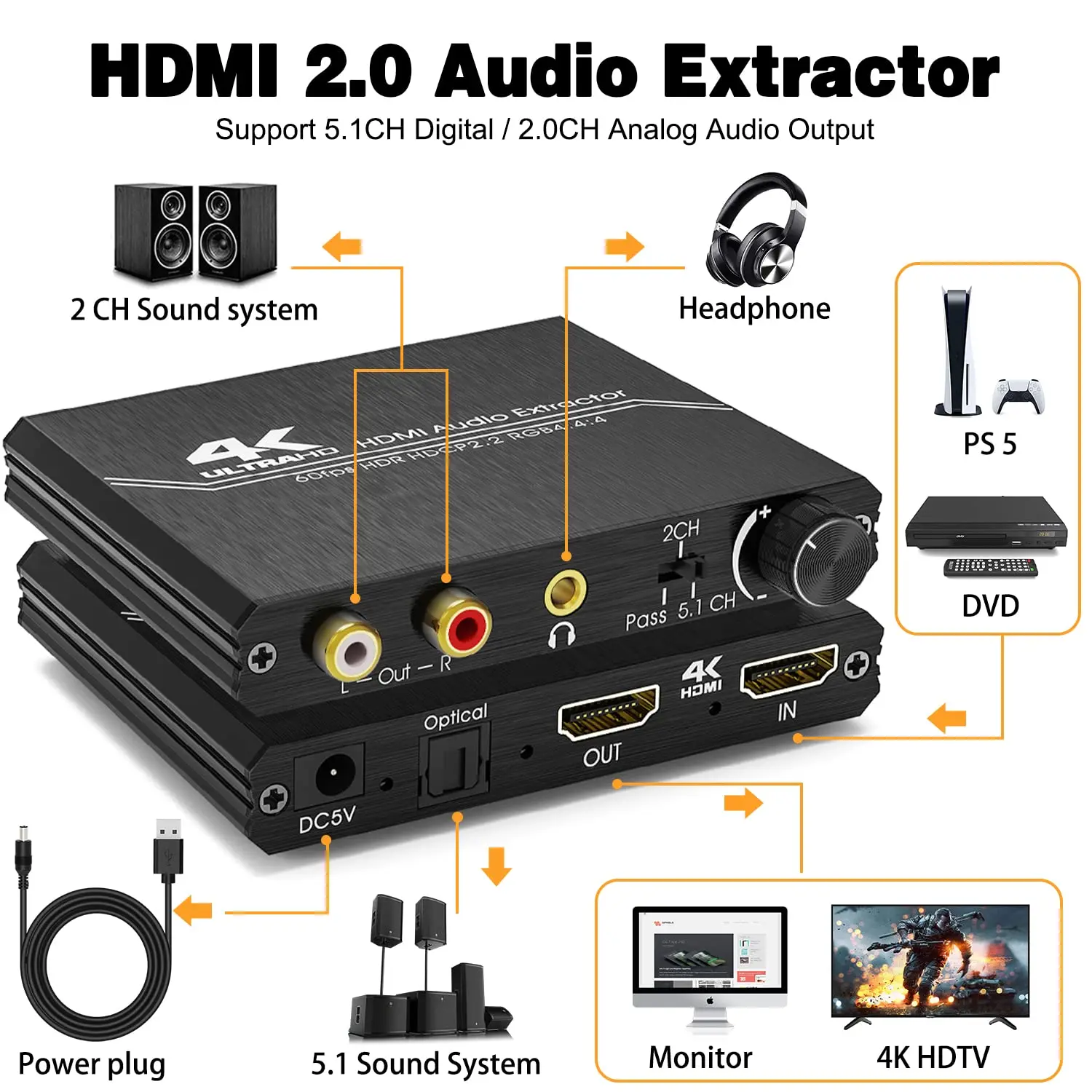 Фото 4K HDMI аудио экстрактор HDR HDMI 2,0 для оптического SPDIF + 3,5 мм стерео + RCA L/R аудио адаптер Поддержка 4K @ 60 Гц HDCP 2,2 YUV 4:4:4 №2
