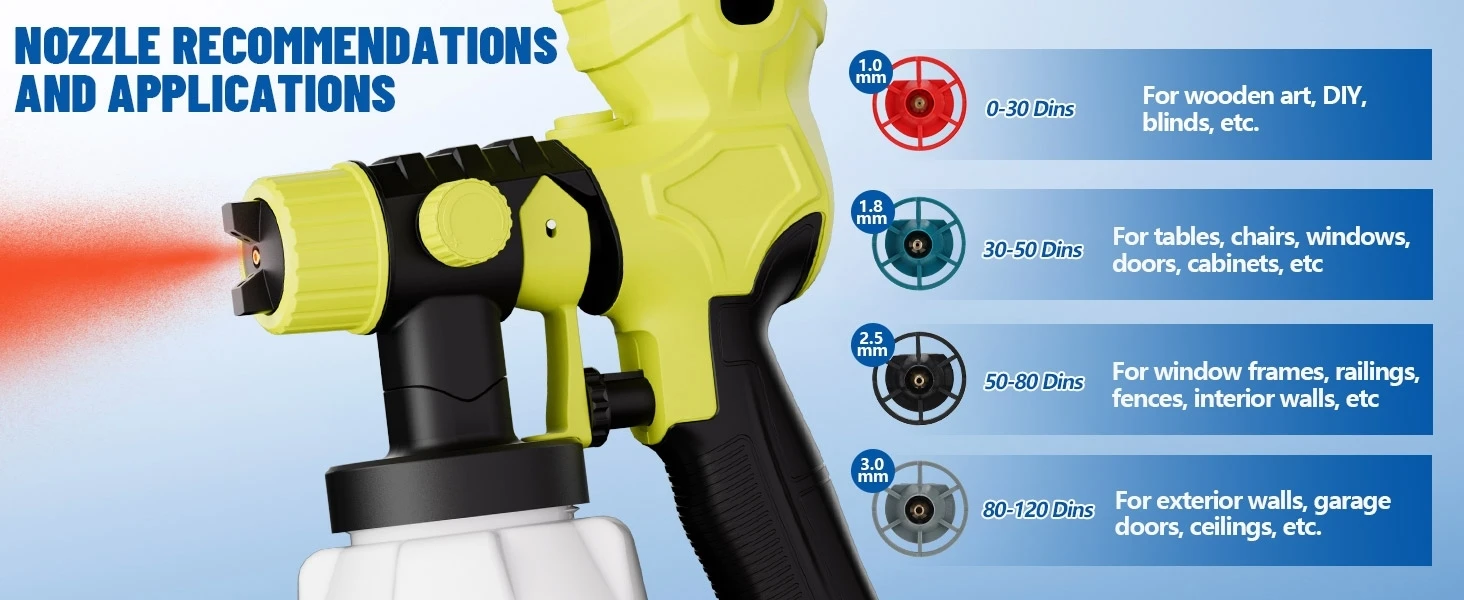 Cordless Paint Sprayer for Ryobi 18V Battery 42000rpm 1200ML Electric Spray Gun