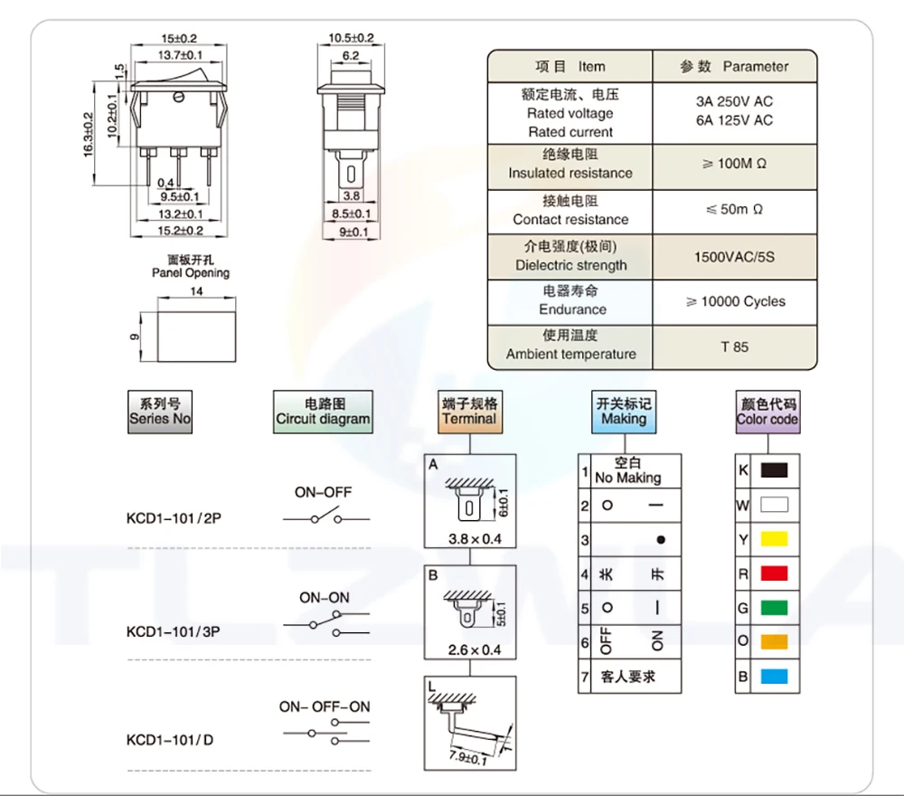 equipamentos e utensílios elétricos