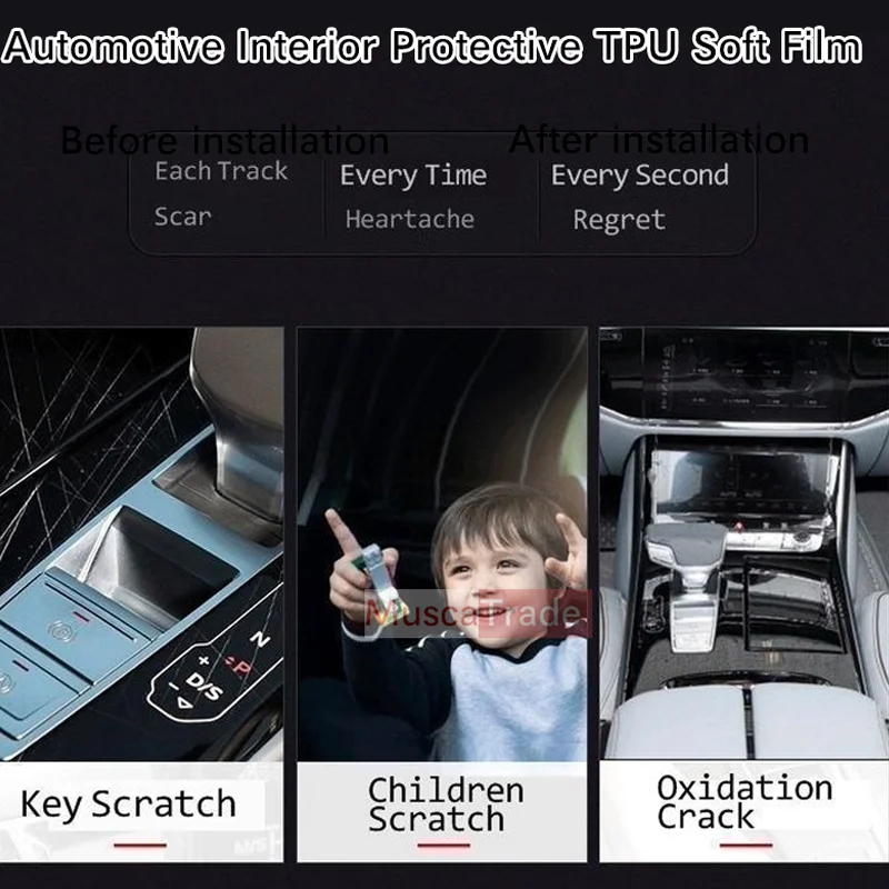 For Audi A3 8Y 2021-2023 Car Interior Center Console Transparent TPU Protective Film Anti-scratch Repair film Accessories Refit