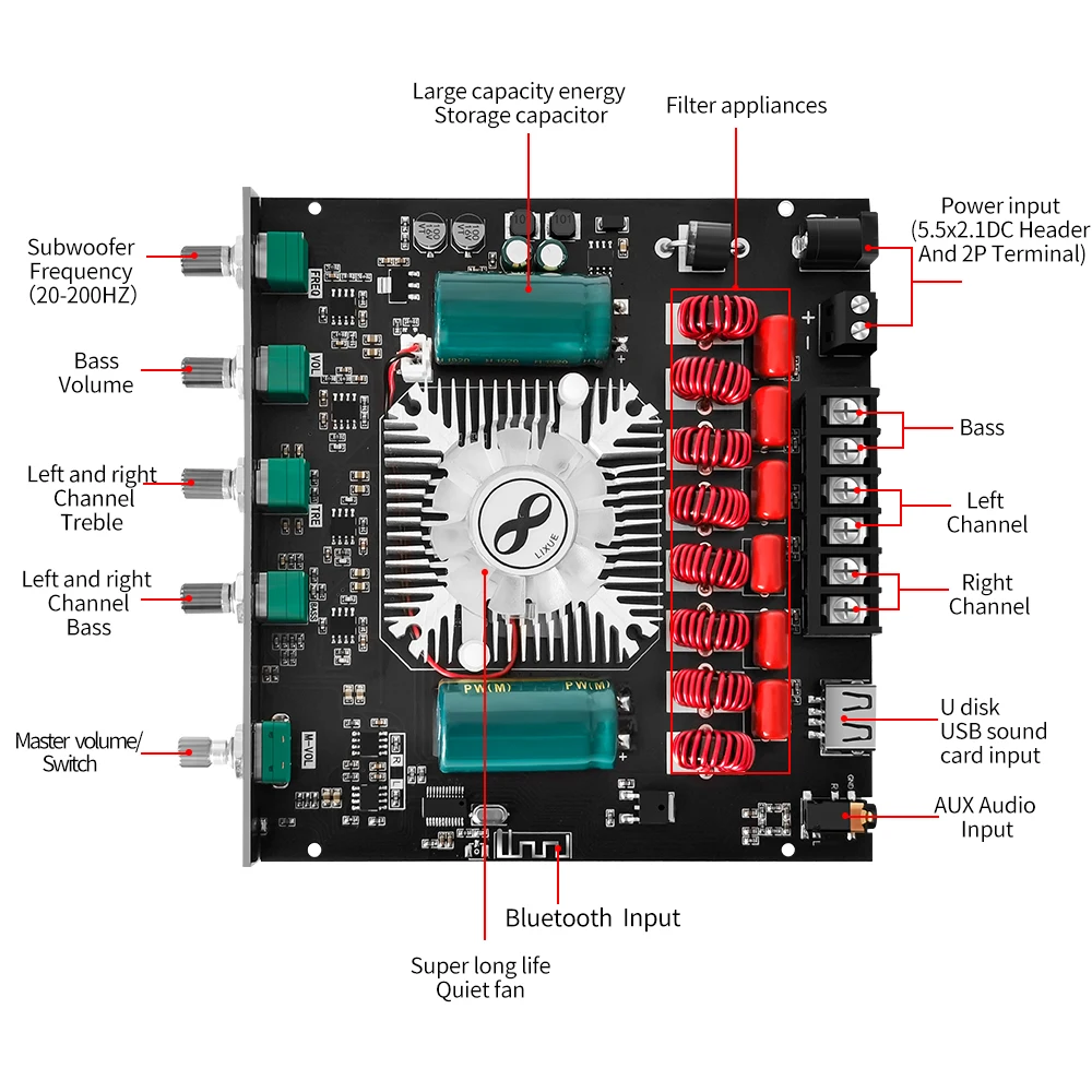 YS-AS21 2*220W+350W Channel BT Digital Power Amplifier Board Amp Subwoofer Treble Bass Audio APP TPA3251 Bluetooth 5.1
