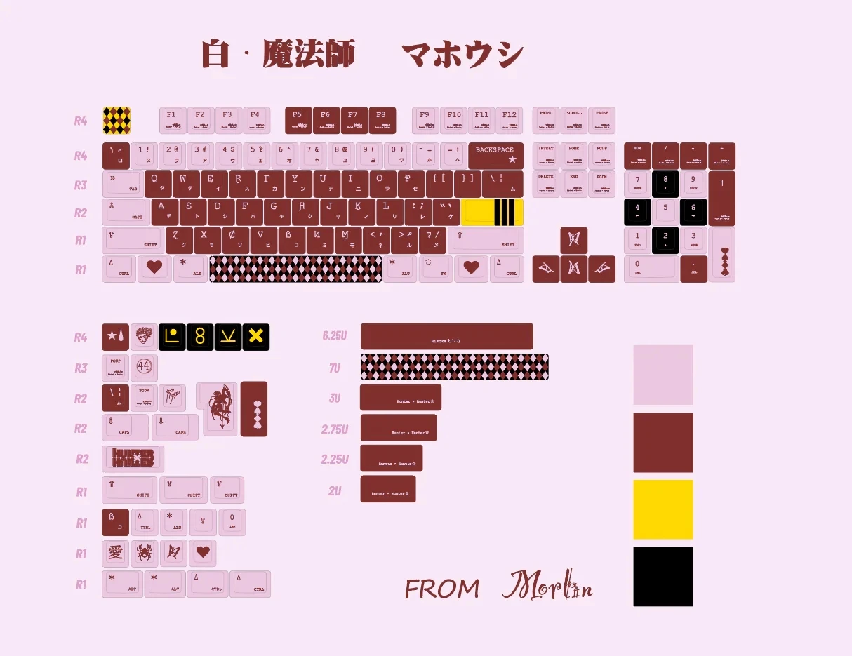 Hunter x Hunter-keycaps Anime dos Desenhos Animados Keycaps Mágico Branco Pbt Dye Subbed Key Caps Hisoka Keycap Perfil Cereja Conjunto - Imagem 4